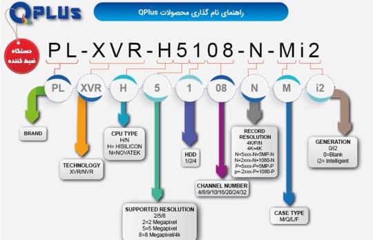 dvr Qplus tabriz